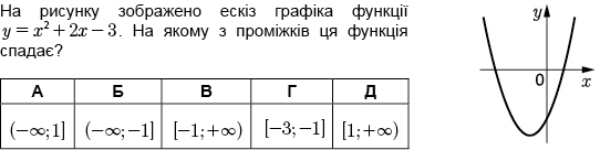 https://zno.osvita.ua/doc/images/znotest/81/8175/1_matematika_8.jpg